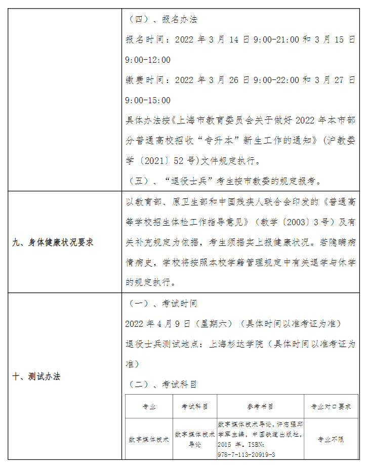 2022上海中侨职业技术大学“专升本”招生章程
