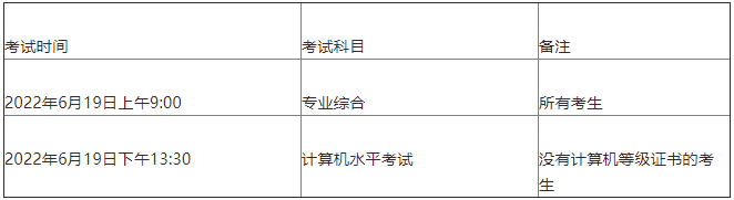 上海电力大学专升本考试时间